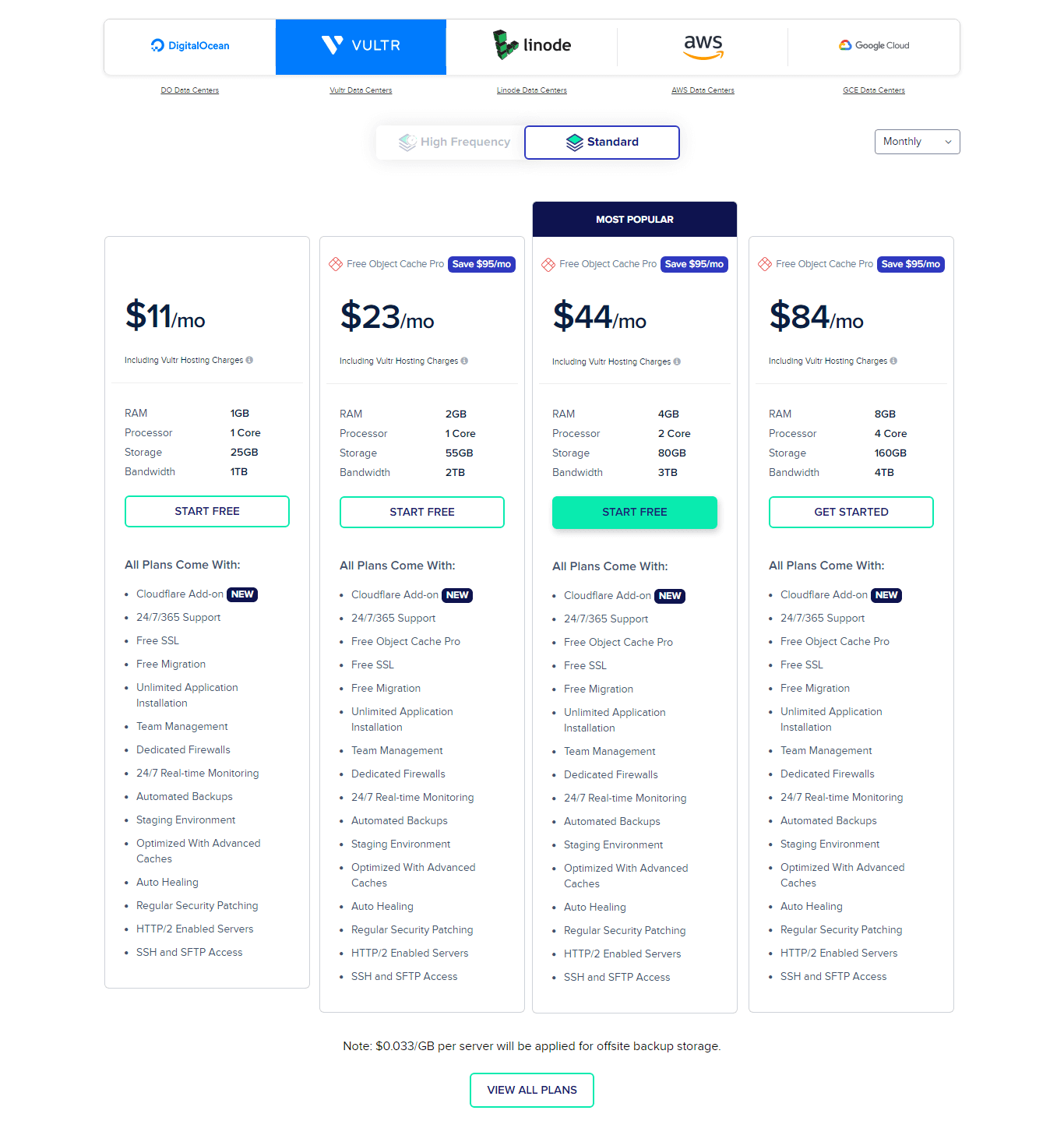 cloudways vultr pricing