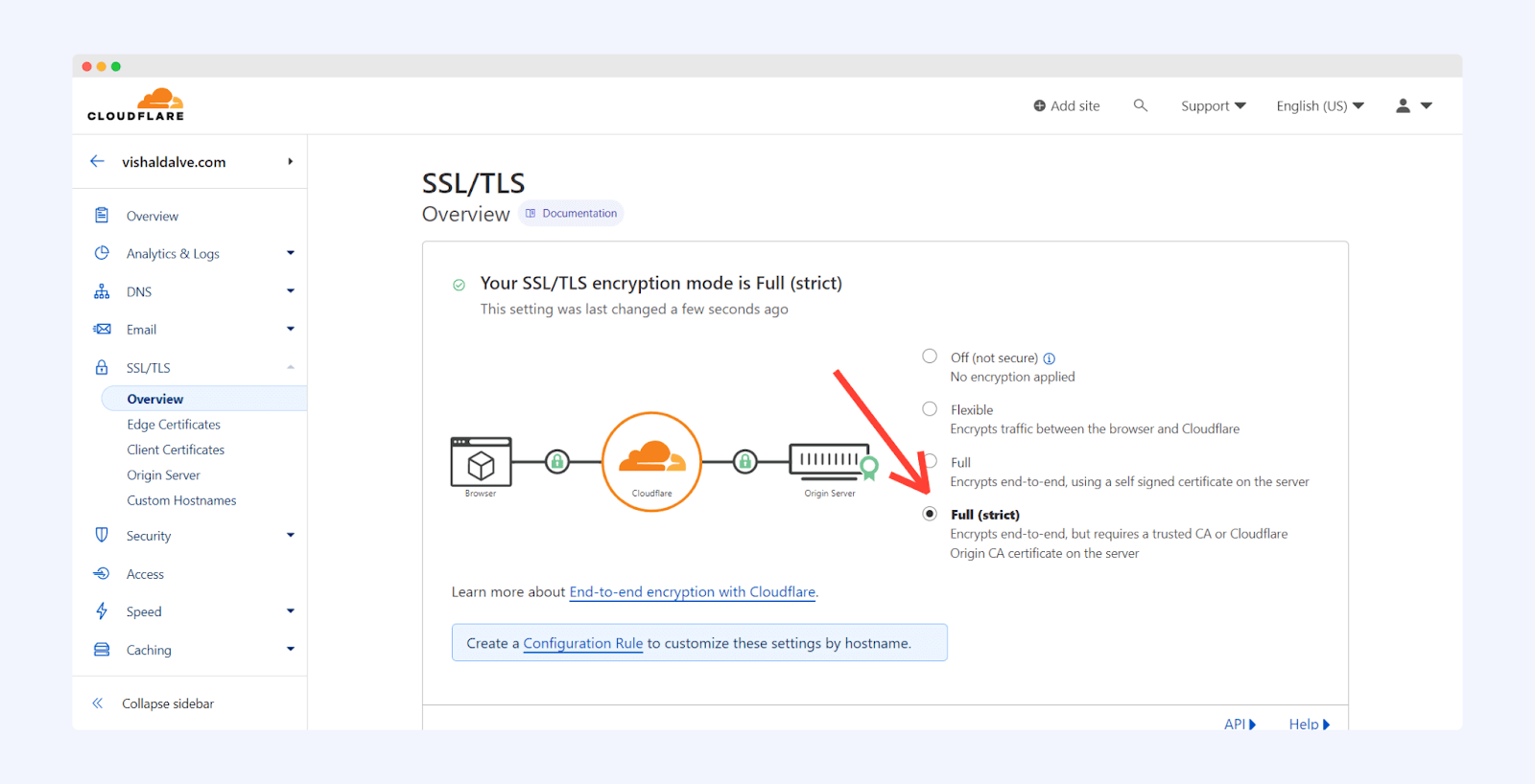 cloudflare strict ssl settings